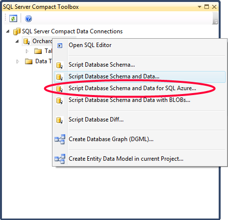 sql server toolbox