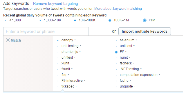 keywords used to match the ad with people